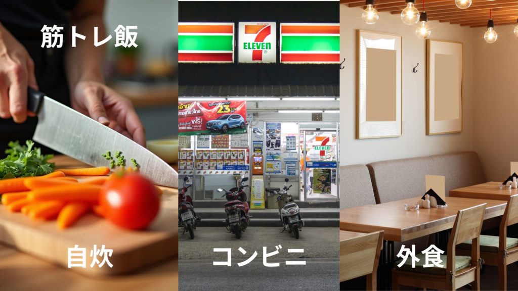 自炊・コンビニ・外食の筋トレ飯