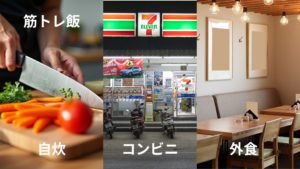 自炊・コンビニ・外食の筋トレ飯